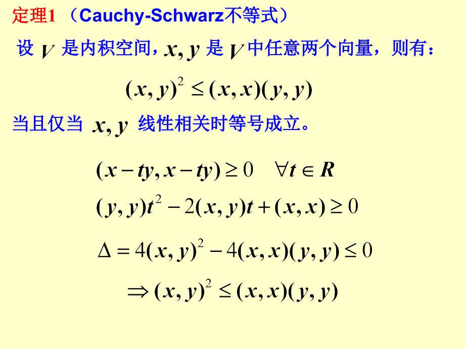 第二章-内积空间.pptx_第3页