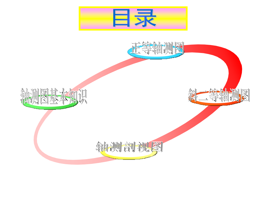 轴测图基础知识及画法.pptx_第2页