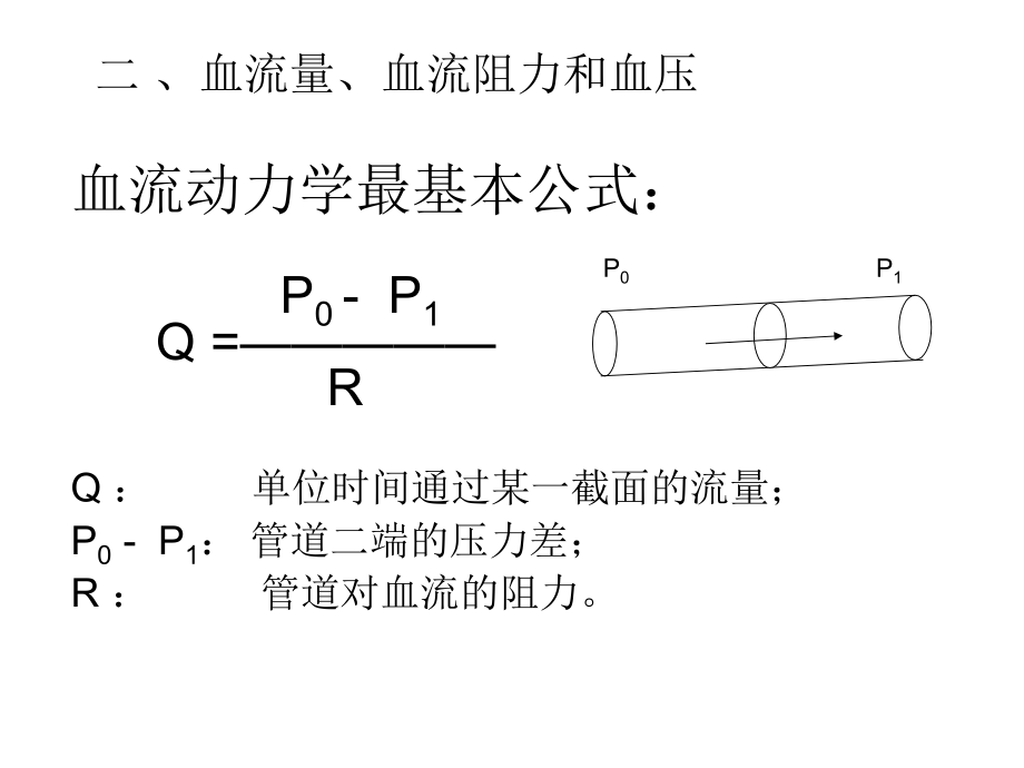 高血压血流动力学基础.pptx_第3页