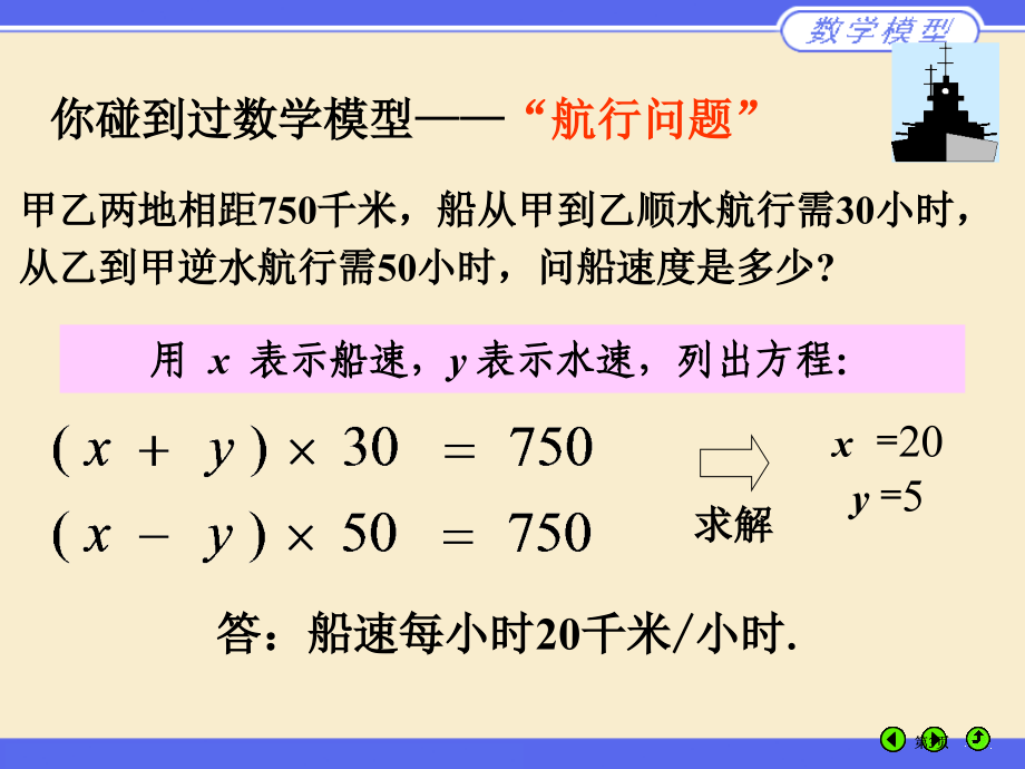 建立数学模型公开课一等奖优质课大赛微课获奖课件.pptx_第3页