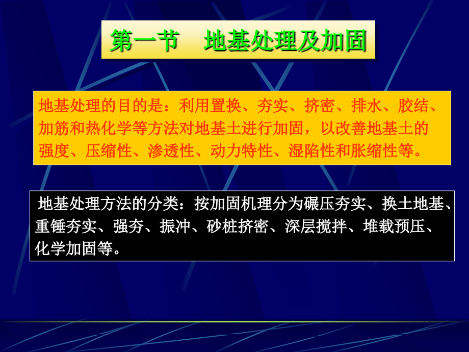 第二章、地基处理与基础工程.pptx_第1页