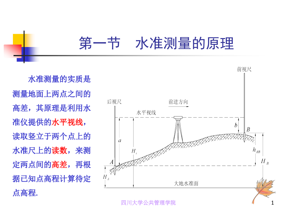 第二章--水准测量.pptx_第1页