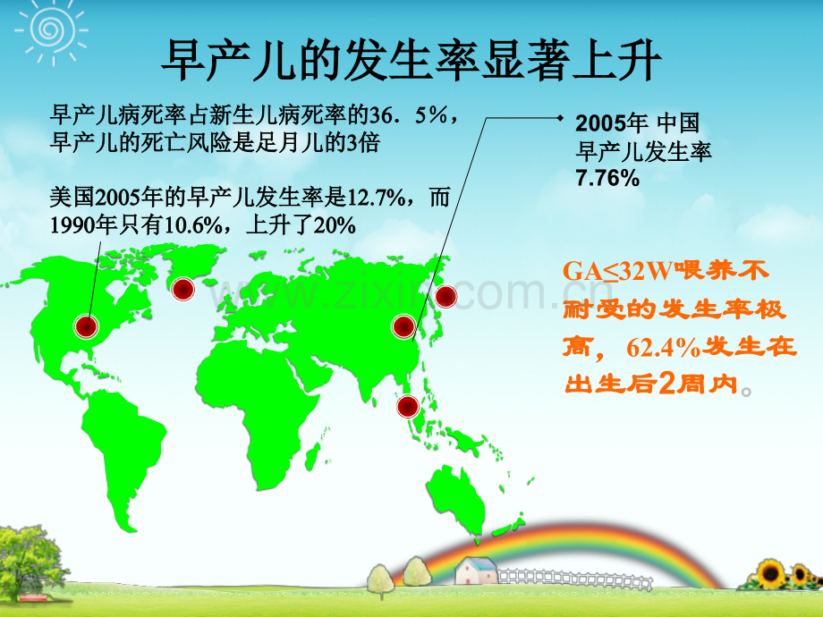 早产儿喂养不耐受的诊治-柳国胜.pptx_第3页