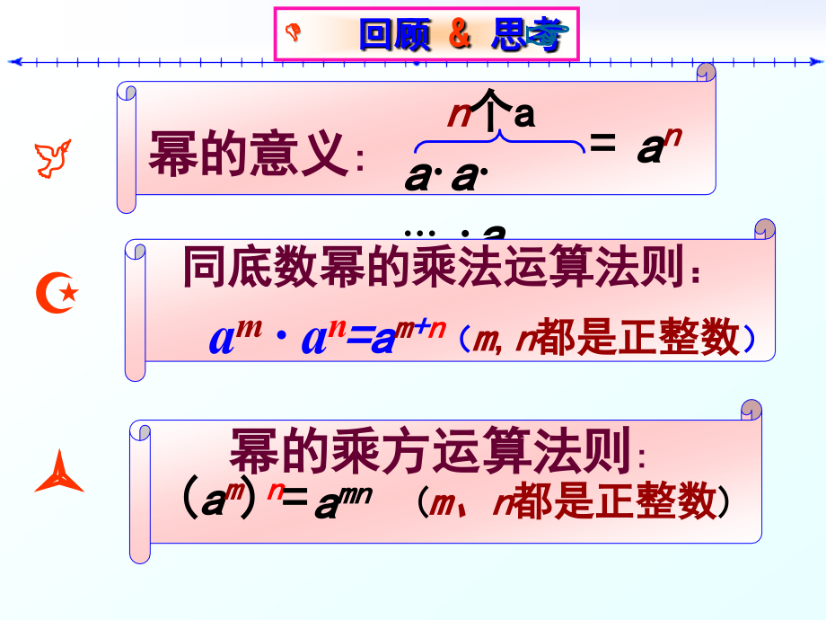 积的乘方一.pptx_第2页