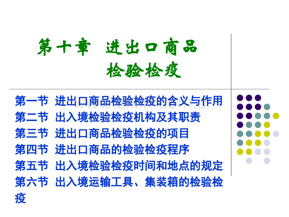 进出口商品检验检疫.pptx_第1页