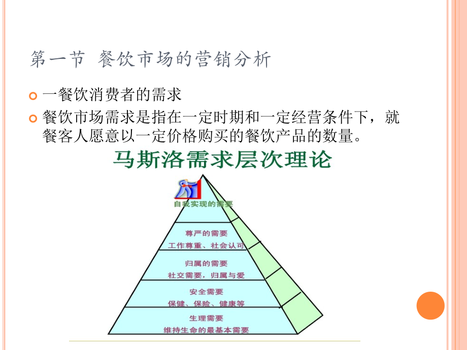 餐饮市场营销策略.pptx_第2页