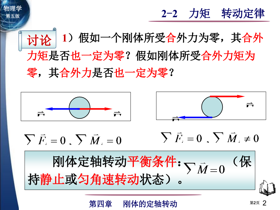 力矩转动定律教案市公开课金奖市赛课一等奖课件.pptx_第2页