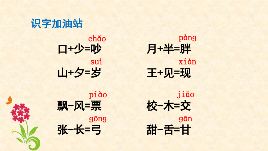 部编版一年级下册课件语文园地七.pptx_第2页