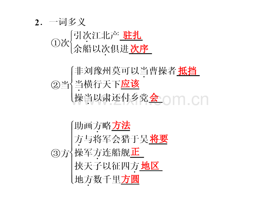 语文49赤壁之战件1鲁人版必修.pptx_第3页