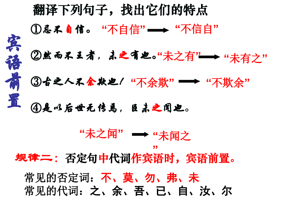 高考文言文复习之.pptx_第3页