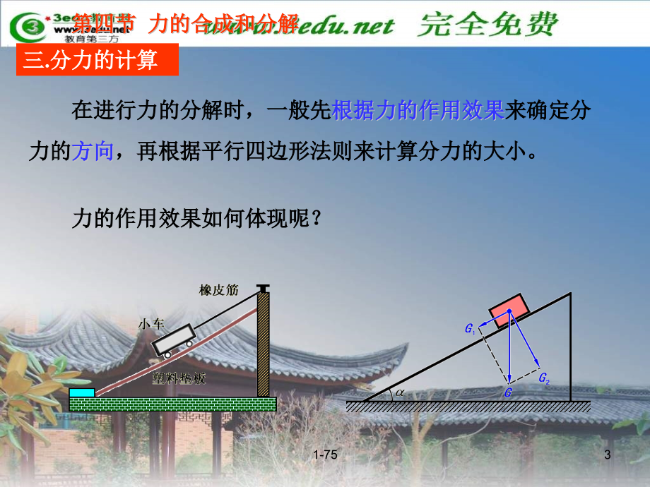 高一物理力合成和分解.pptx_第3页