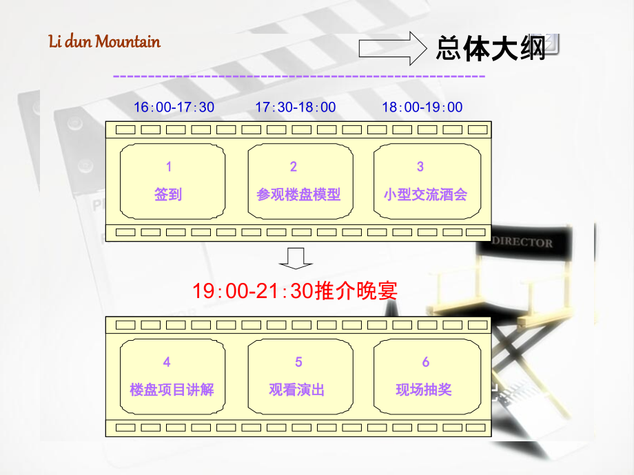 还挺好的房产推介会.pptx_第2页