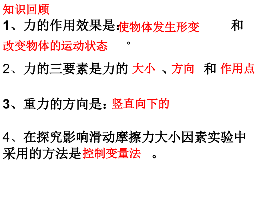 认识压强课件公开课.pptx_第2页