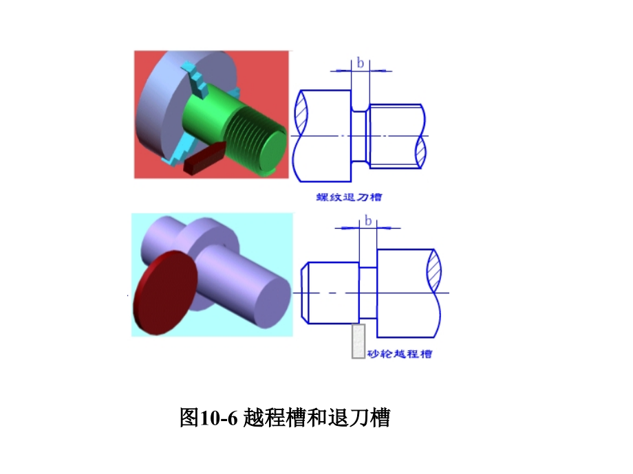 轴的结构与强度校核.pptx_第3页