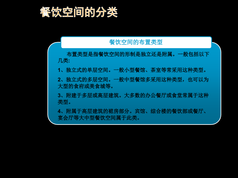 餐饮空间设计经典课件.pptx_第3页