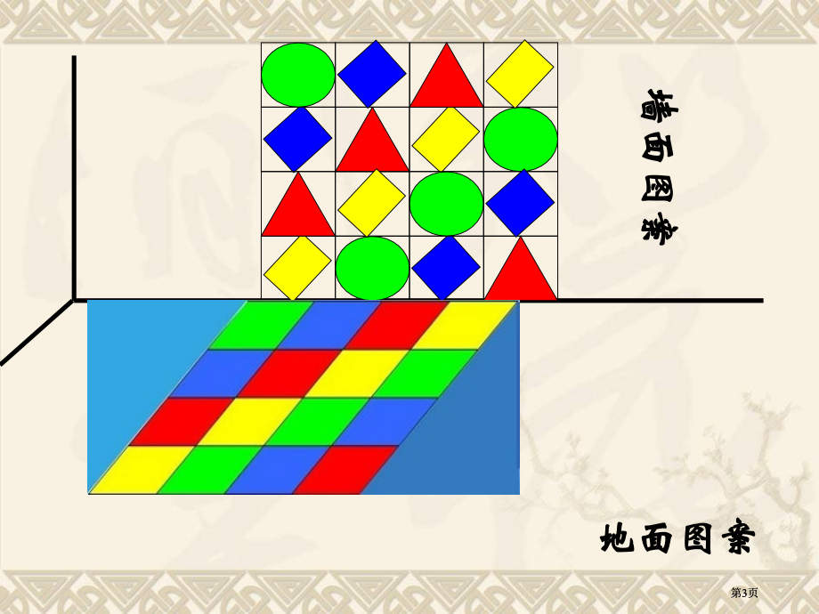 义务教育课程标准实验教材二年级数学四册九单元市公开课金奖市赛课一等奖课件.pptx_第3页