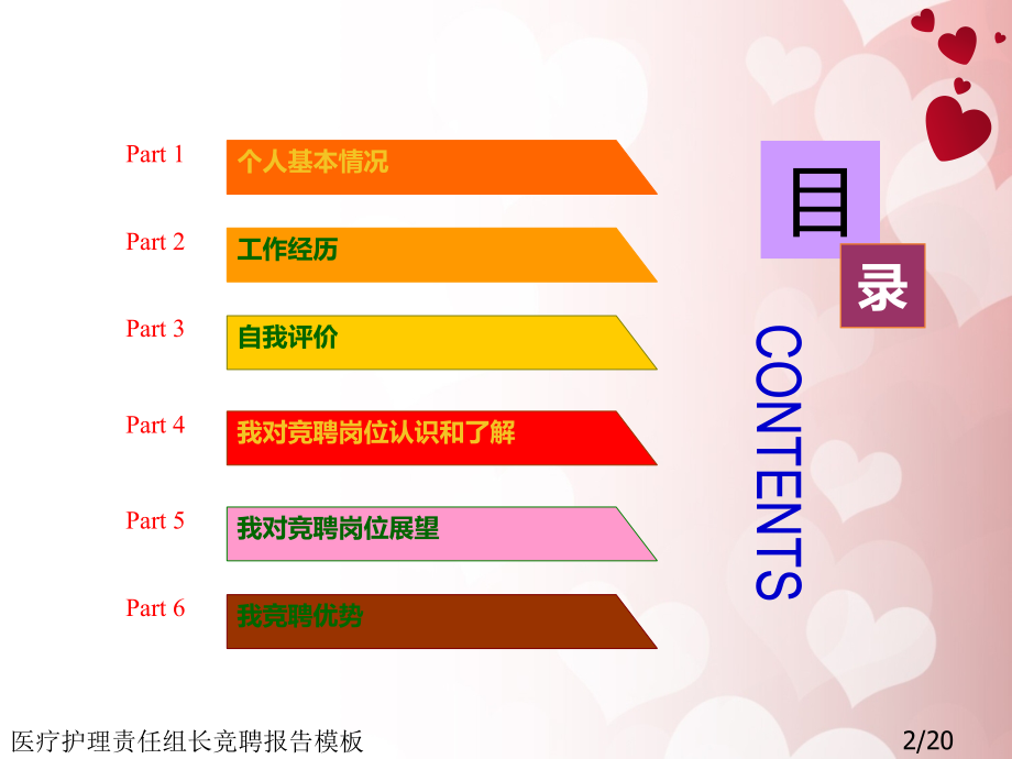 医疗护理责任组长竞聘报告模板.ppt_第2页