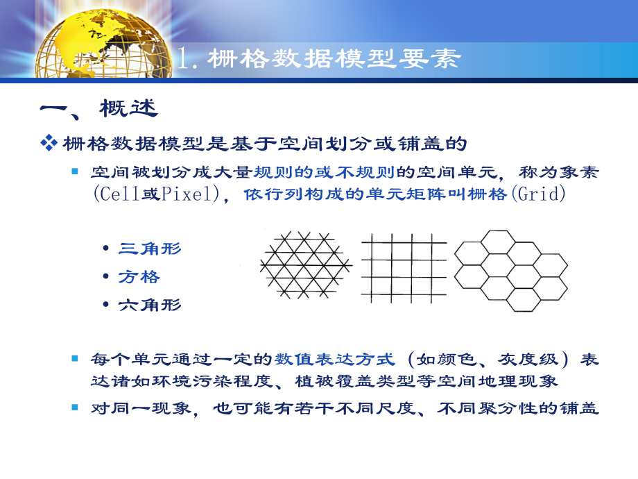 第四章：栅格数据模型.pptx_第3页