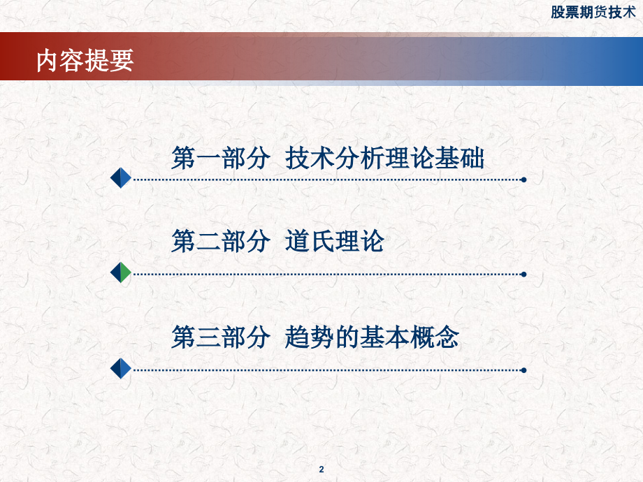 投资市场技术分析.pptx_第2页