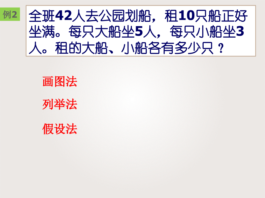 苏教版六年级数学下册解决问题的策略2.pptx_第3页