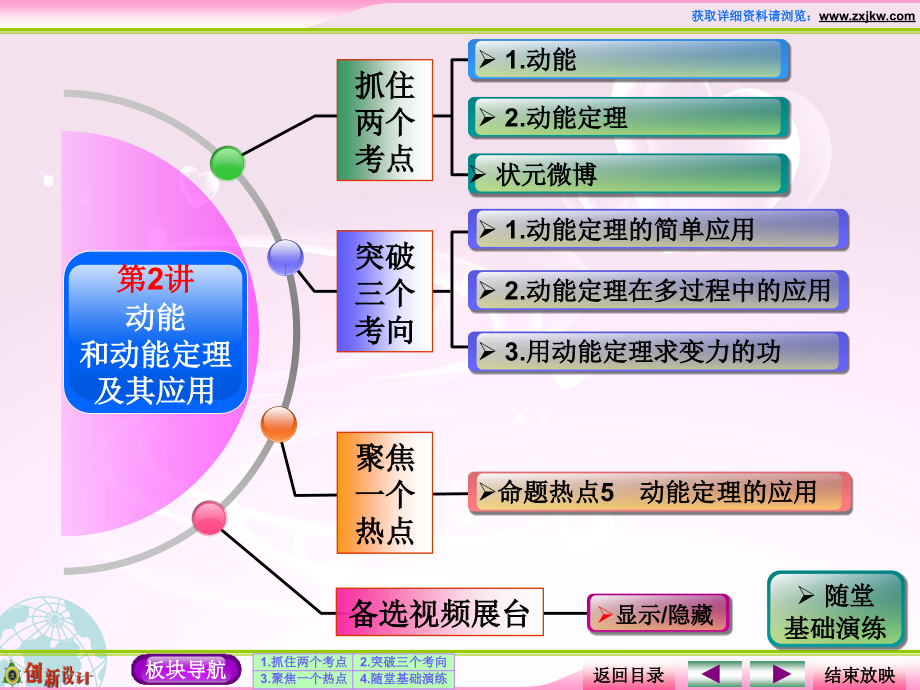 高中物理必修二动能和动能定理及其应用.pptx_第2页