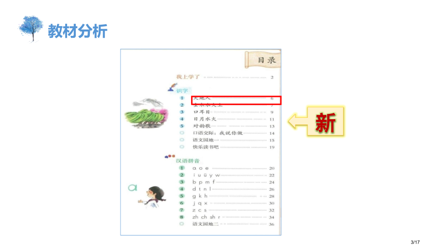 人教版天地人说课市名师优质课赛课一等奖市公开课获奖课件.pptx_第3页