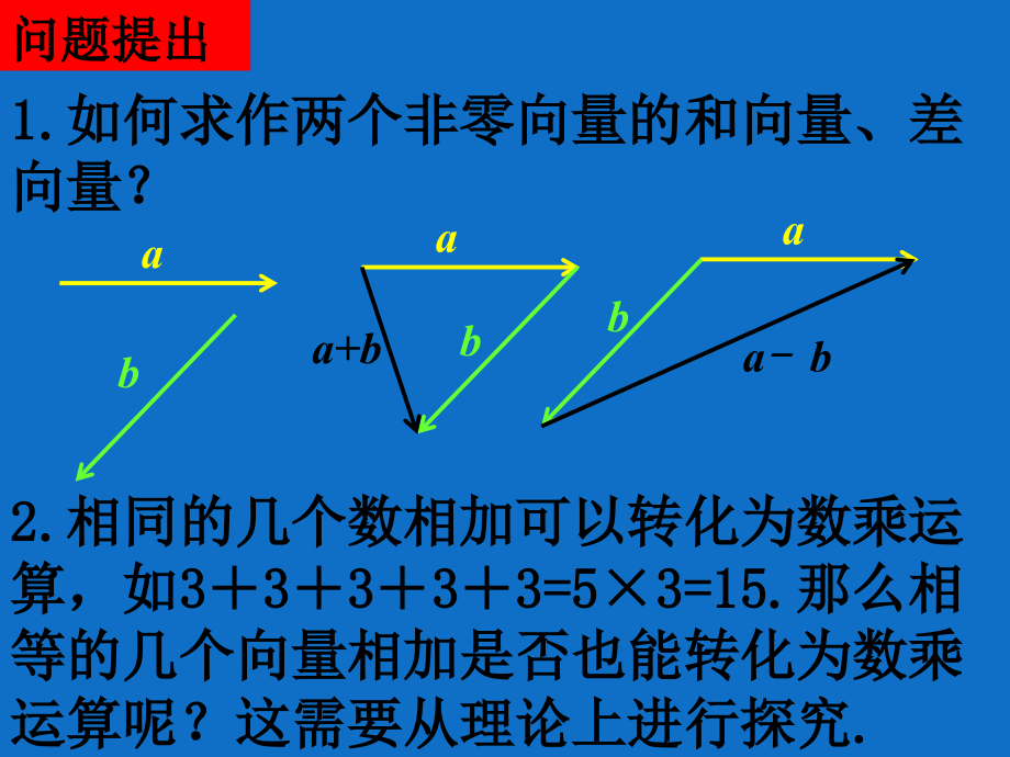 高一数学向量数乘及几何意义.pptx_第2页