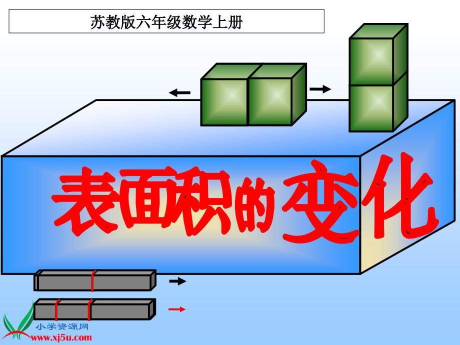 苏教版六年级数学上册课件表面积的变化20101005.pptx_第1页