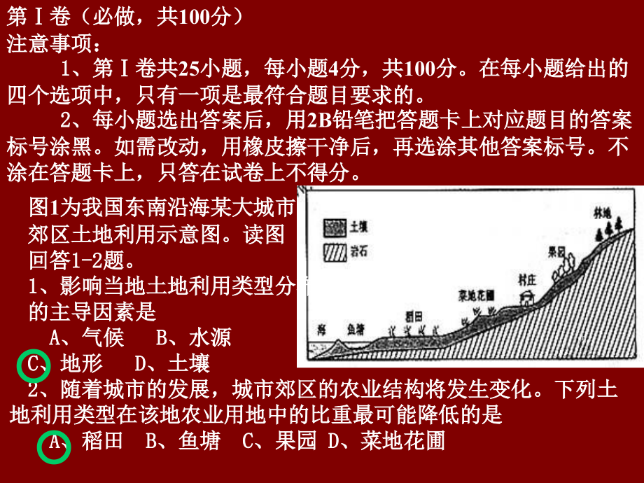 高考文综山东卷.pptx_第1页