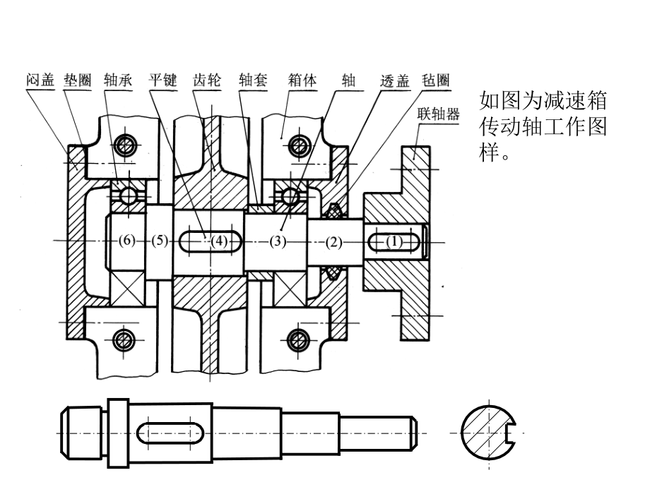 轴类零件的加工工艺规程示例素材.pptx_第2页