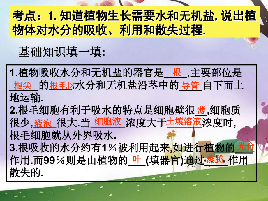 鄂教版科学八下生物的新陈代谢相关.pptx_第3页