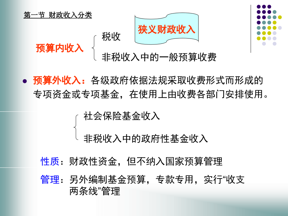 财政收入规模与构成分析.pptx_第3页