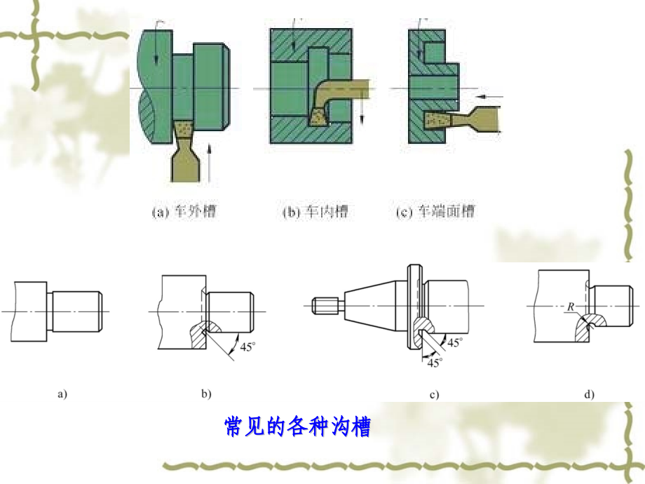 轴类工件各部分的车削.pptx_第3页