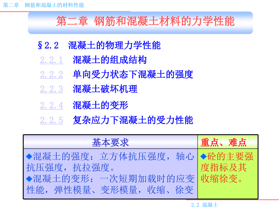 钢筋和混凝土材料的力学性能混凝土.pptx_第1页