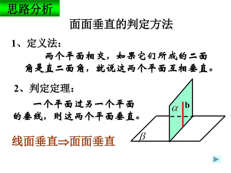 高一数学平面与平面垂直的性质.pptx_第2页