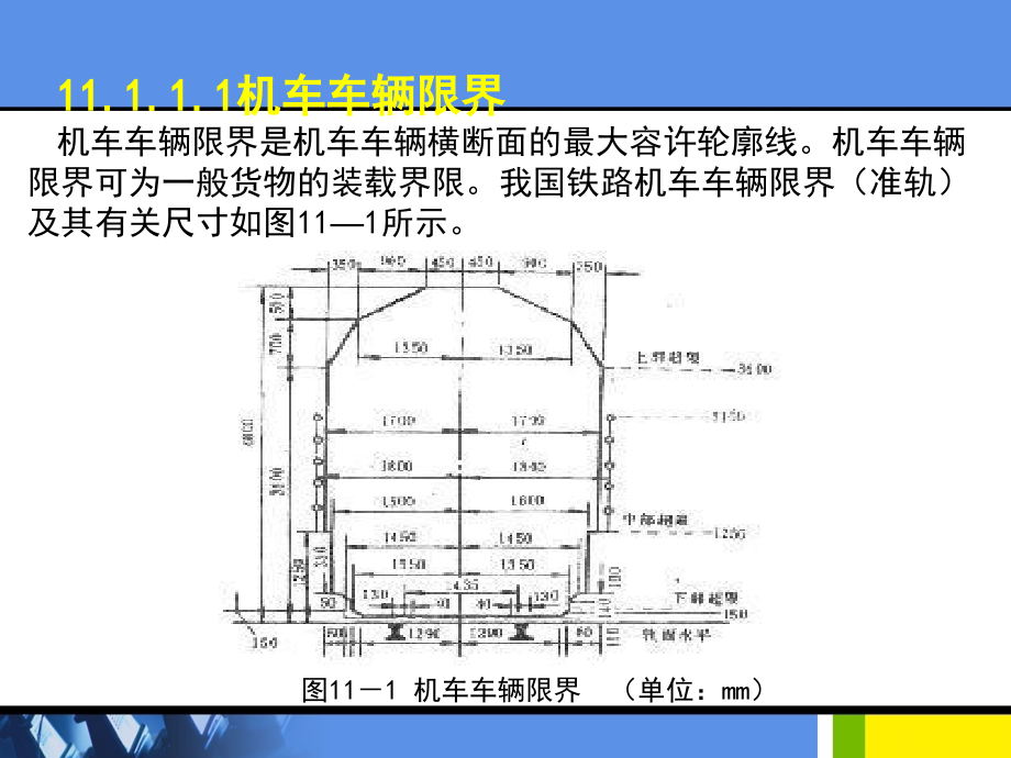 超限货物运输分解.pptx_第3页