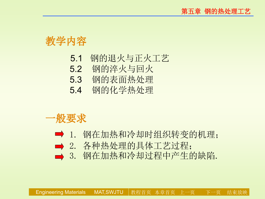 钢的热处理工艺要点.pptx_第2页