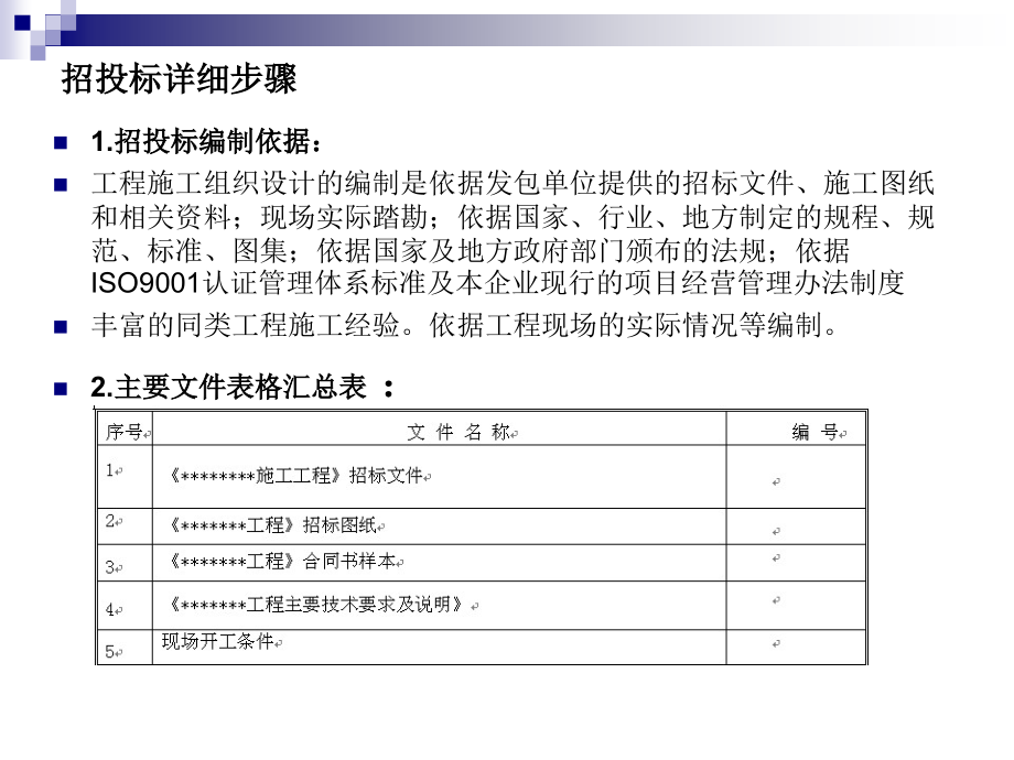 绿化工程施工管理流程.pptx_第2页