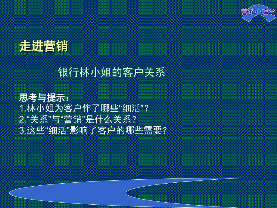 营销心理学配套推销与劝导心理效应.pptx_第3页