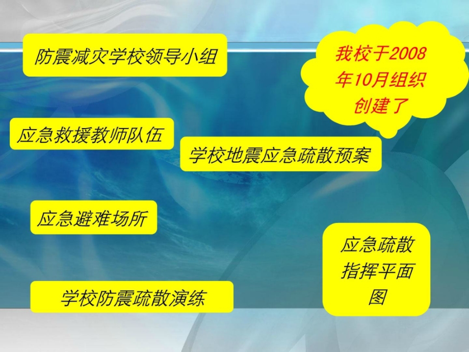 茫崖行委中学创建防震减灾科普示范校汇报材料.pptx_第2页