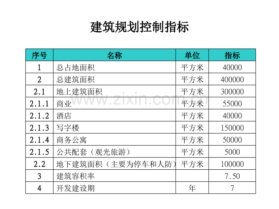 超高层成本核算.pptx_第1页