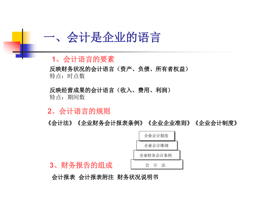 财务报表基础知识培训.pptx_第3页