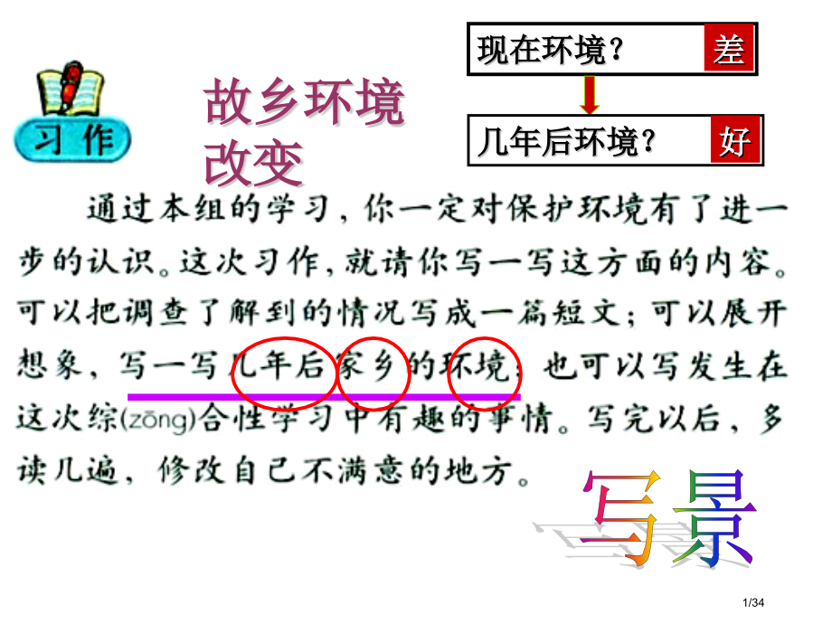 人教版三年级下册语文园地二作文教学市名师优质课赛课一等奖市公开课获奖课件.pptx_第1页