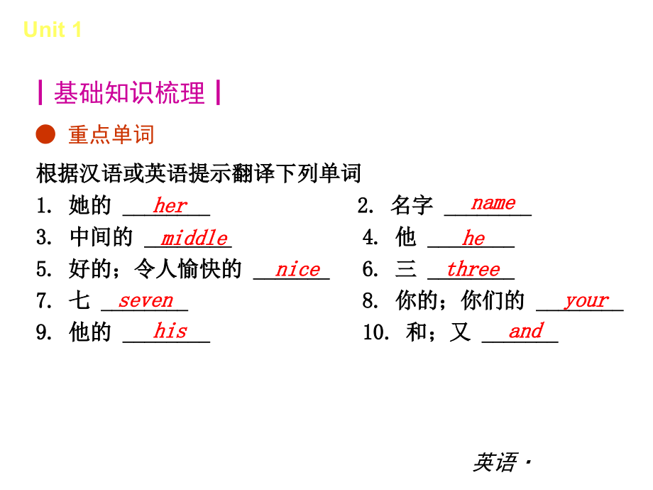 复习全案人教通用七年级英语上册.pptx_第2页