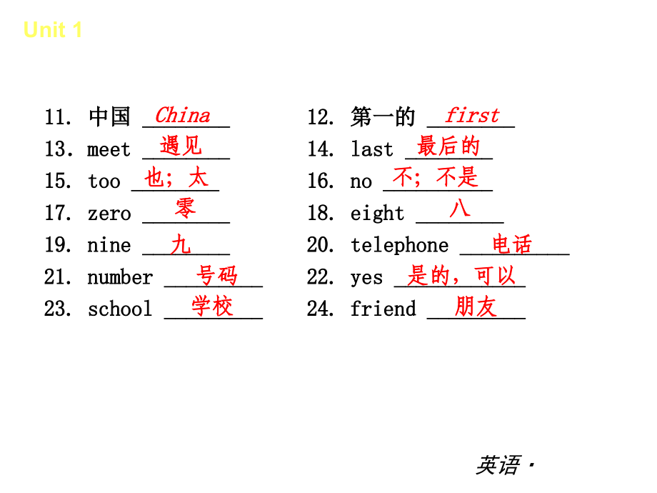 复习全案人教通用七年级英语上册.pptx_第3页