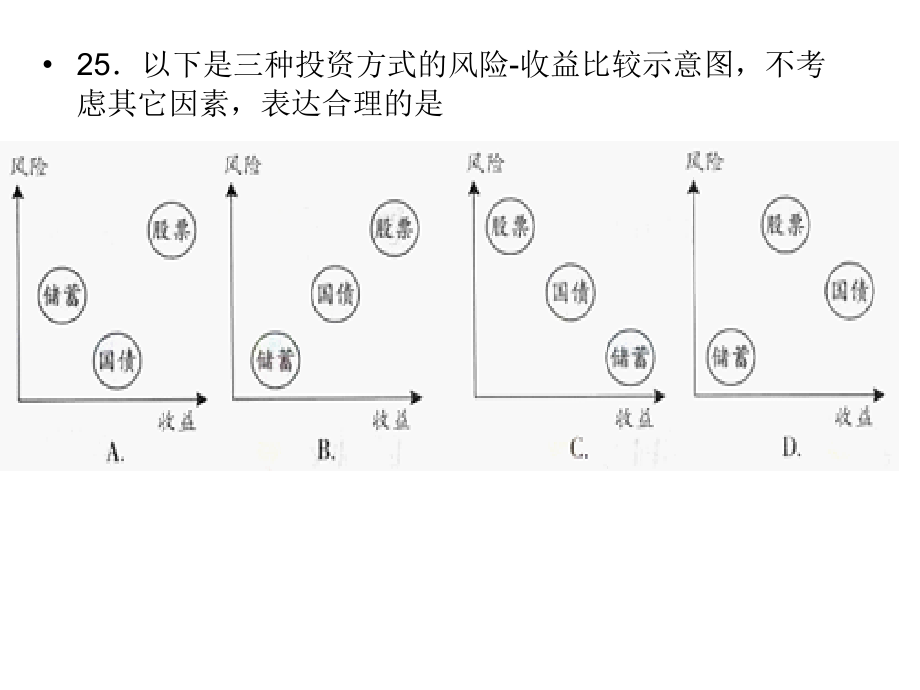 广东省高考真.pptx_第3页