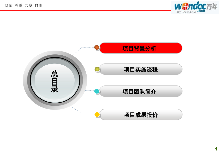 FS燃气集团股份有限公司企业文化咨询项目建议书.pptx_第1页