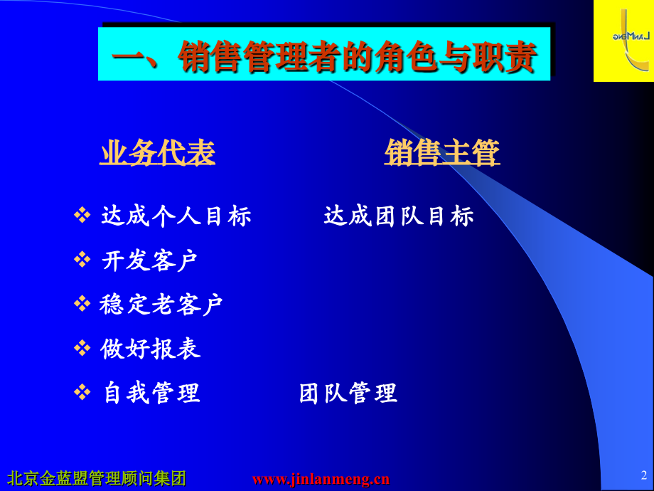 团队管理打造金牌销售团队之学员手册.pptx_第2页