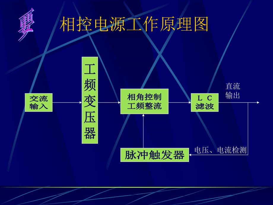 凯福电气产品介绍剖析.pptx_第3页