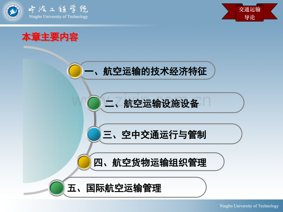 交通运输概论民航运输.pptx_第1页